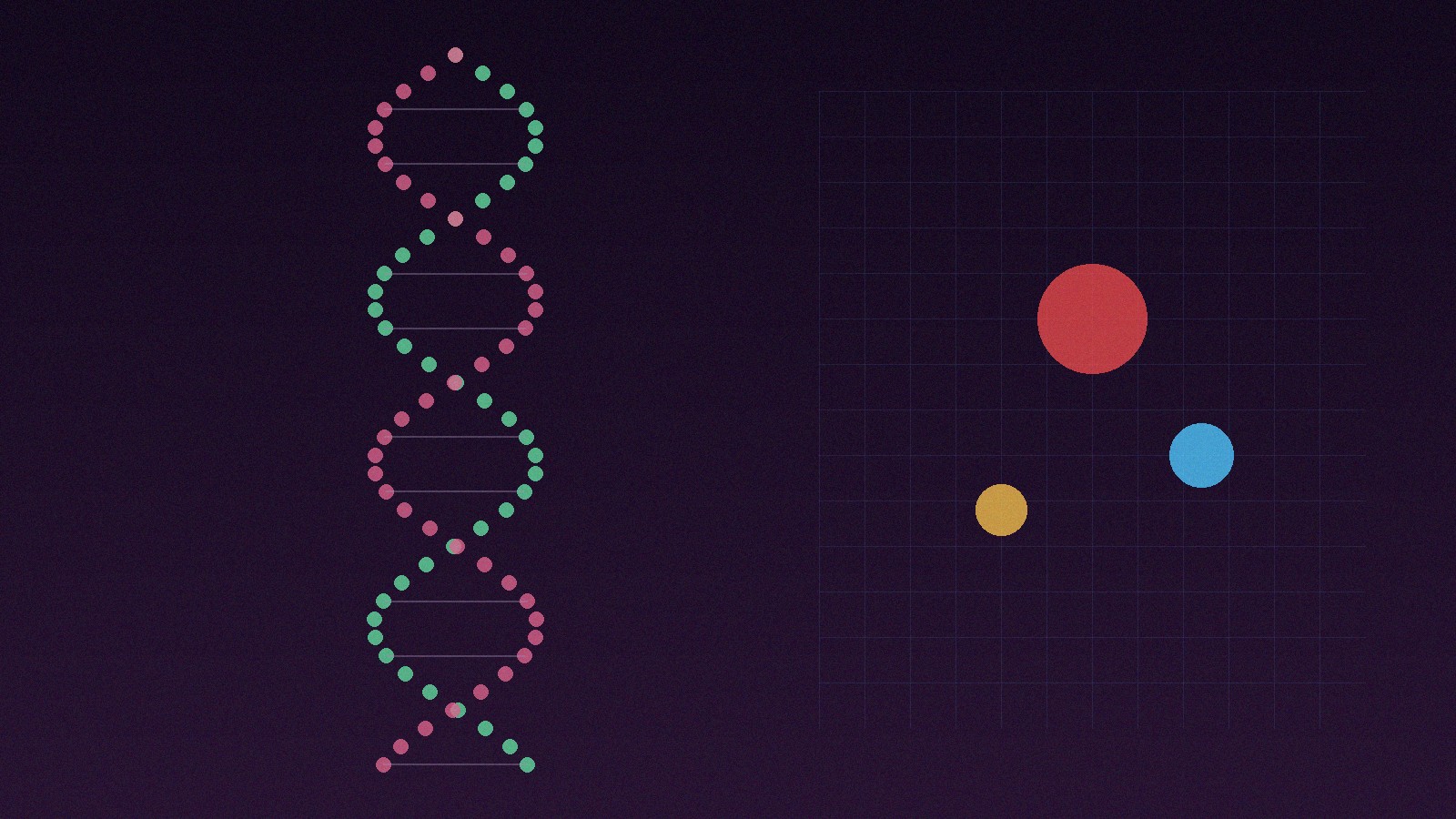 Biology and cyber threat intelligence illustration