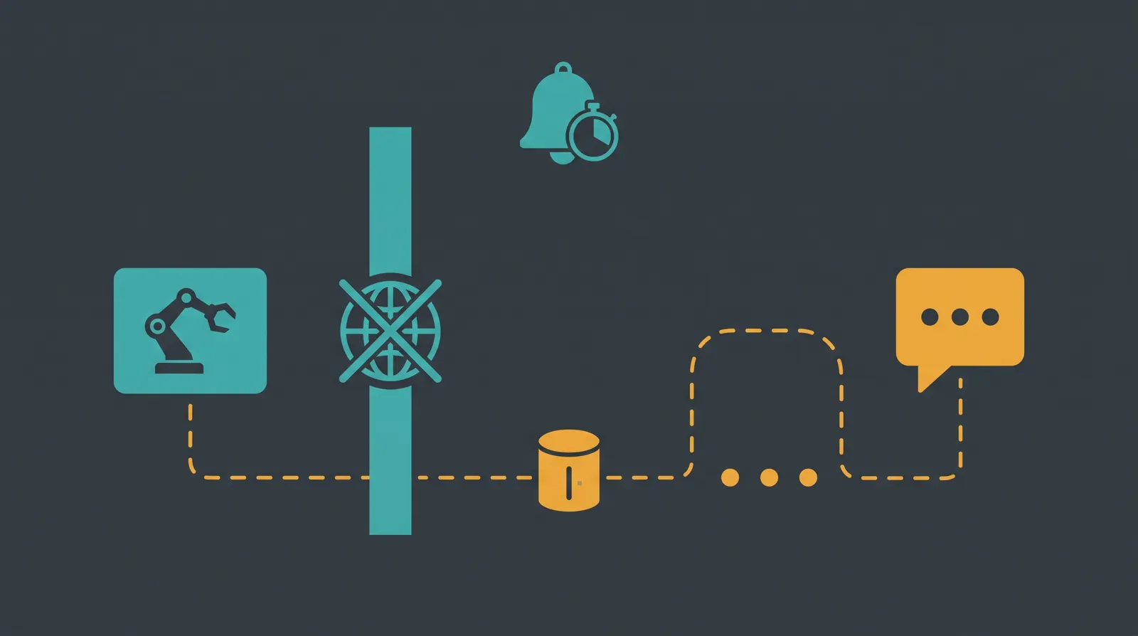 Diagram: an agent in a sandbox is blocked from the internet by a wall, but a dashed line runs through a DNS resolver to an external chatbot, with a monitoring alert bell above