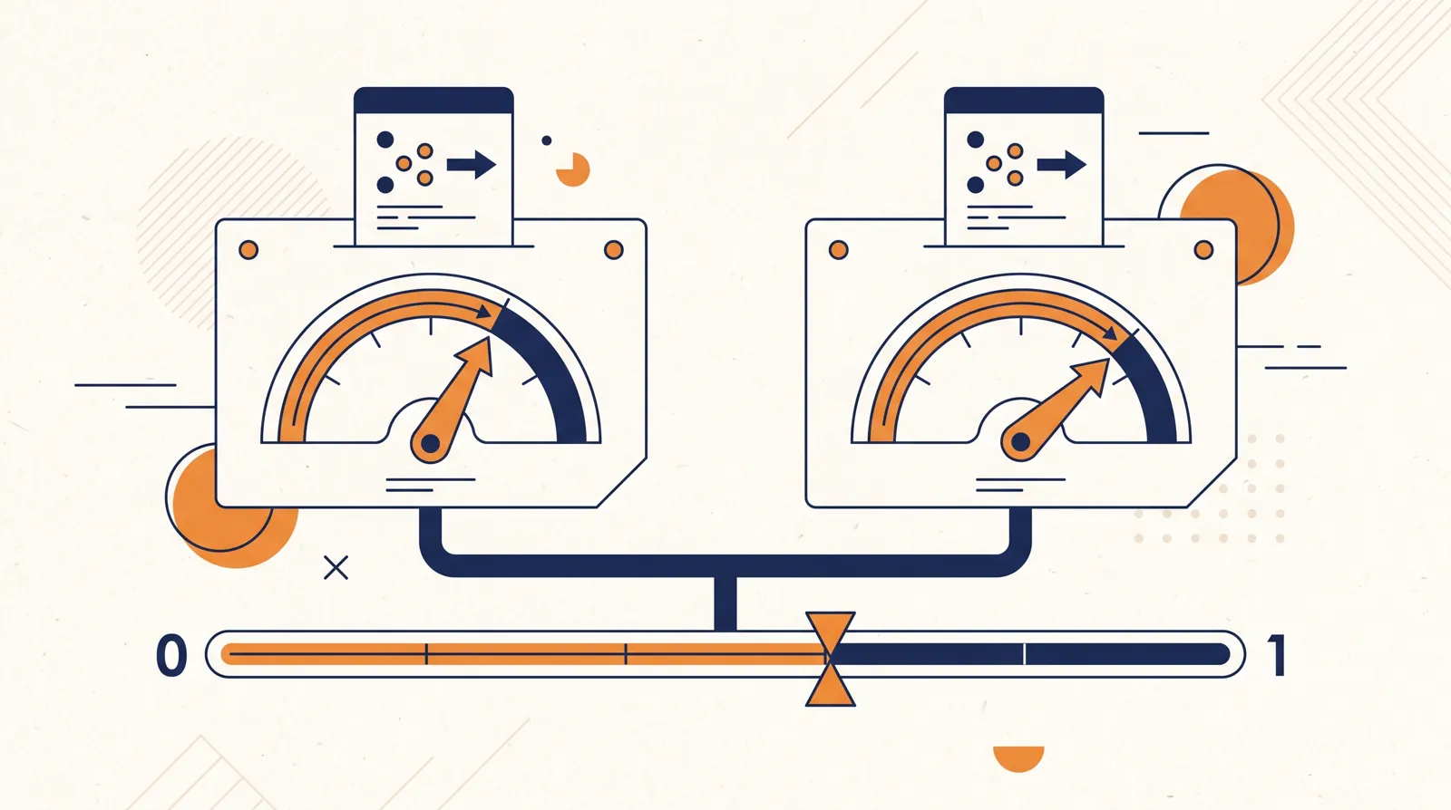 Two gauges read the same input card at slightly different needle positions above a 0 to 1 threshold slider