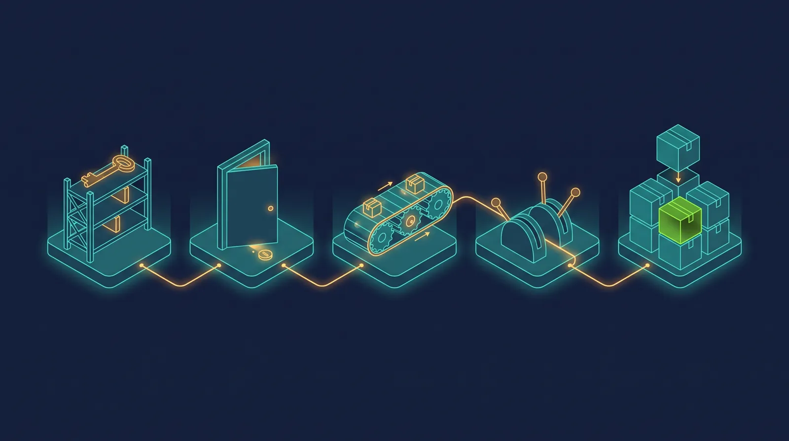 Isometric five-step chain from a key on a public shelf through a leaking door, CI belt and release gate to a green package